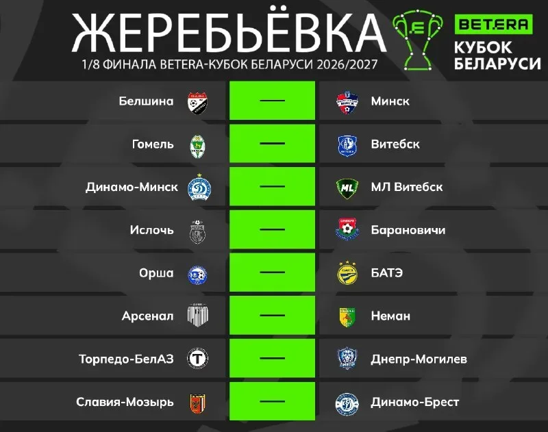 Мужская сборная Беларуси по хоккею на траве обыграла Россию U21 на Кубке сильнейших
