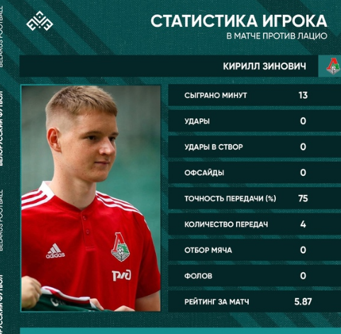 Зинович