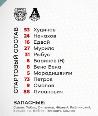Состав