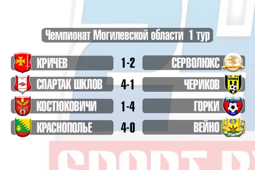 Руслан Макаров послематчевые комментарии: